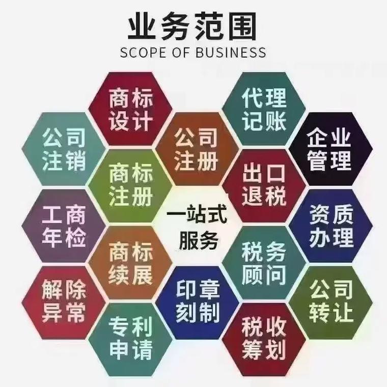 恩施州代理记账